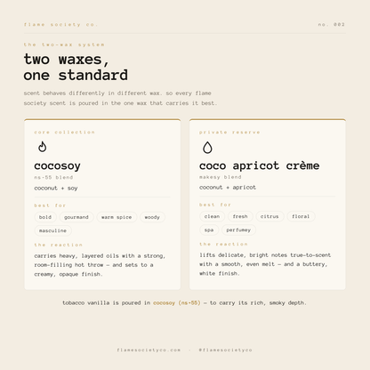 Product description card for two wax scents with text on a beige background
