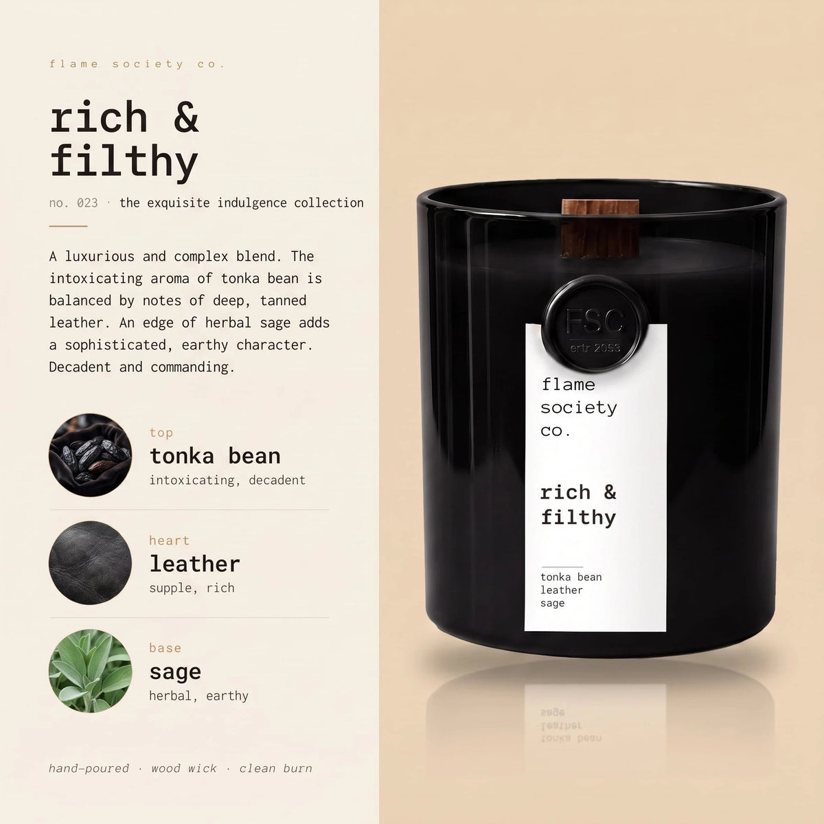 Rich & Filthy scent profile card showing tonka bean, leather, and sage notes.