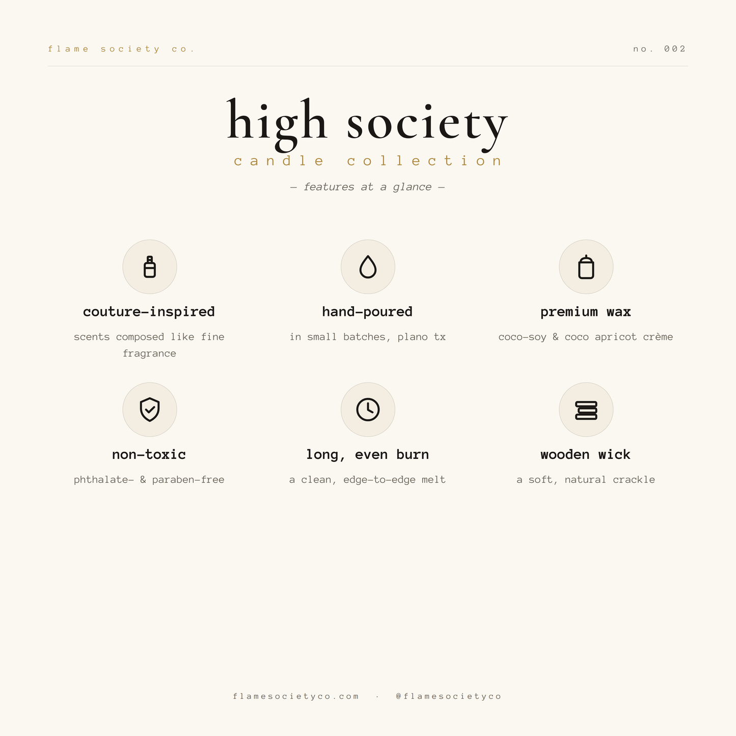 High Society candle collection features on a white background