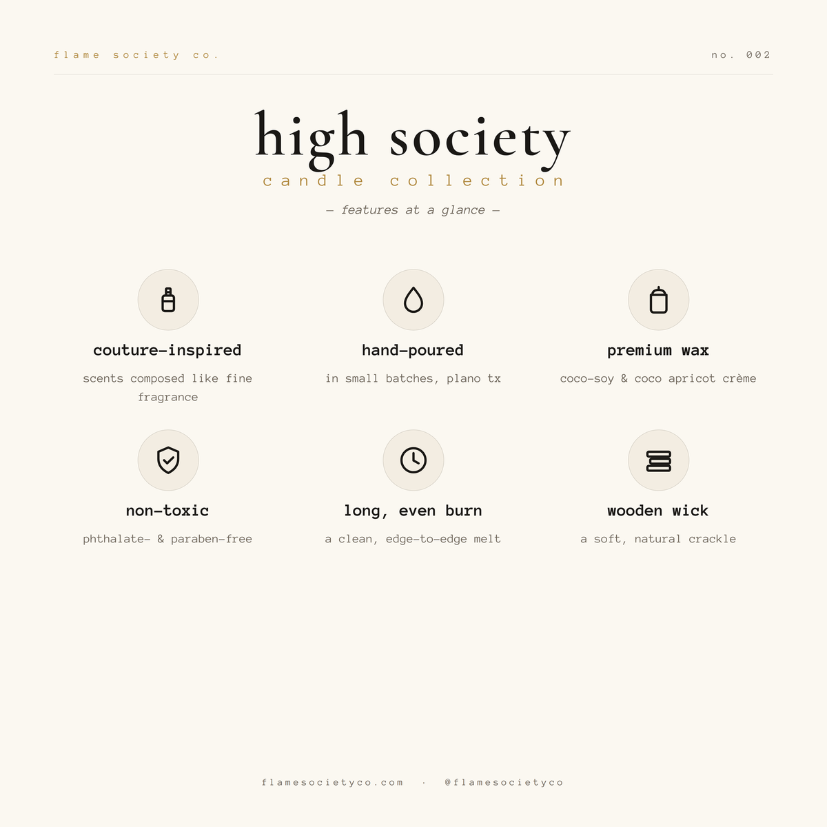 High Society candle collection features on a white background
