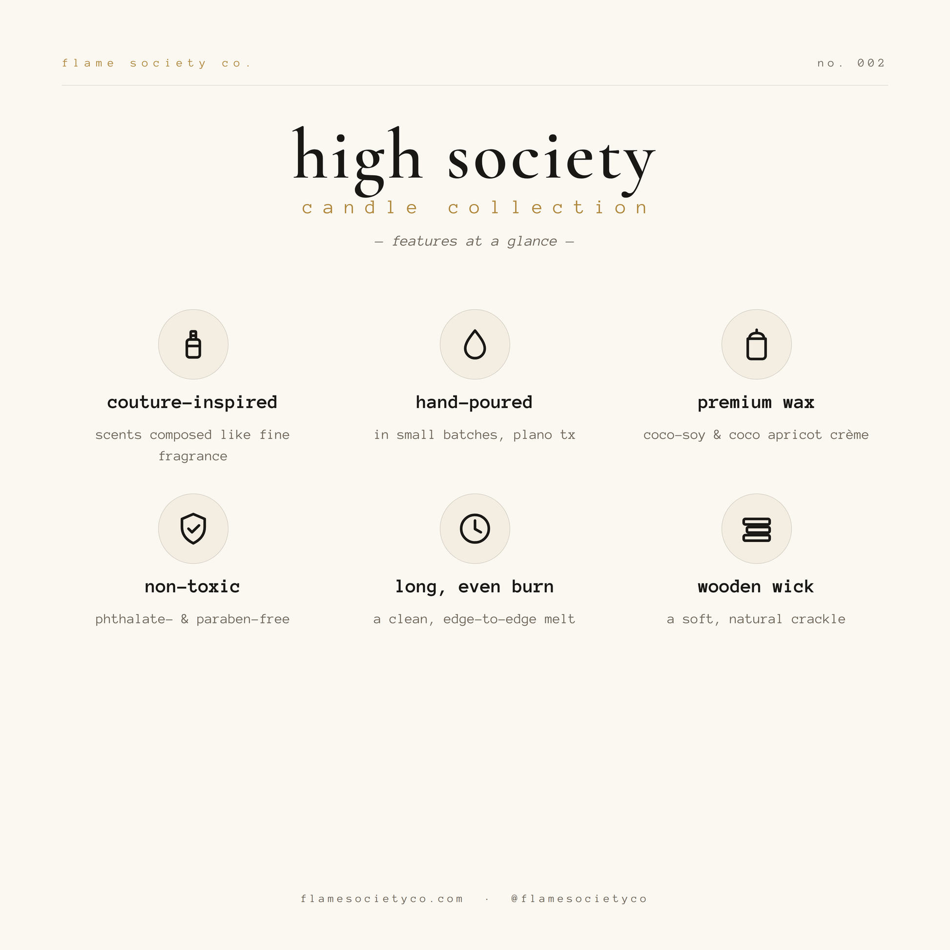 High Society candle collection features on a white background