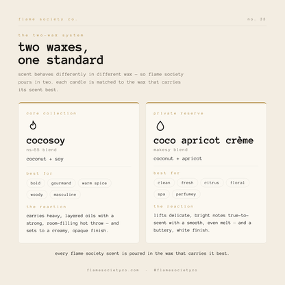 Two waxes, one standard — coconut-soy and apricot creme wax by Flame Society Co.