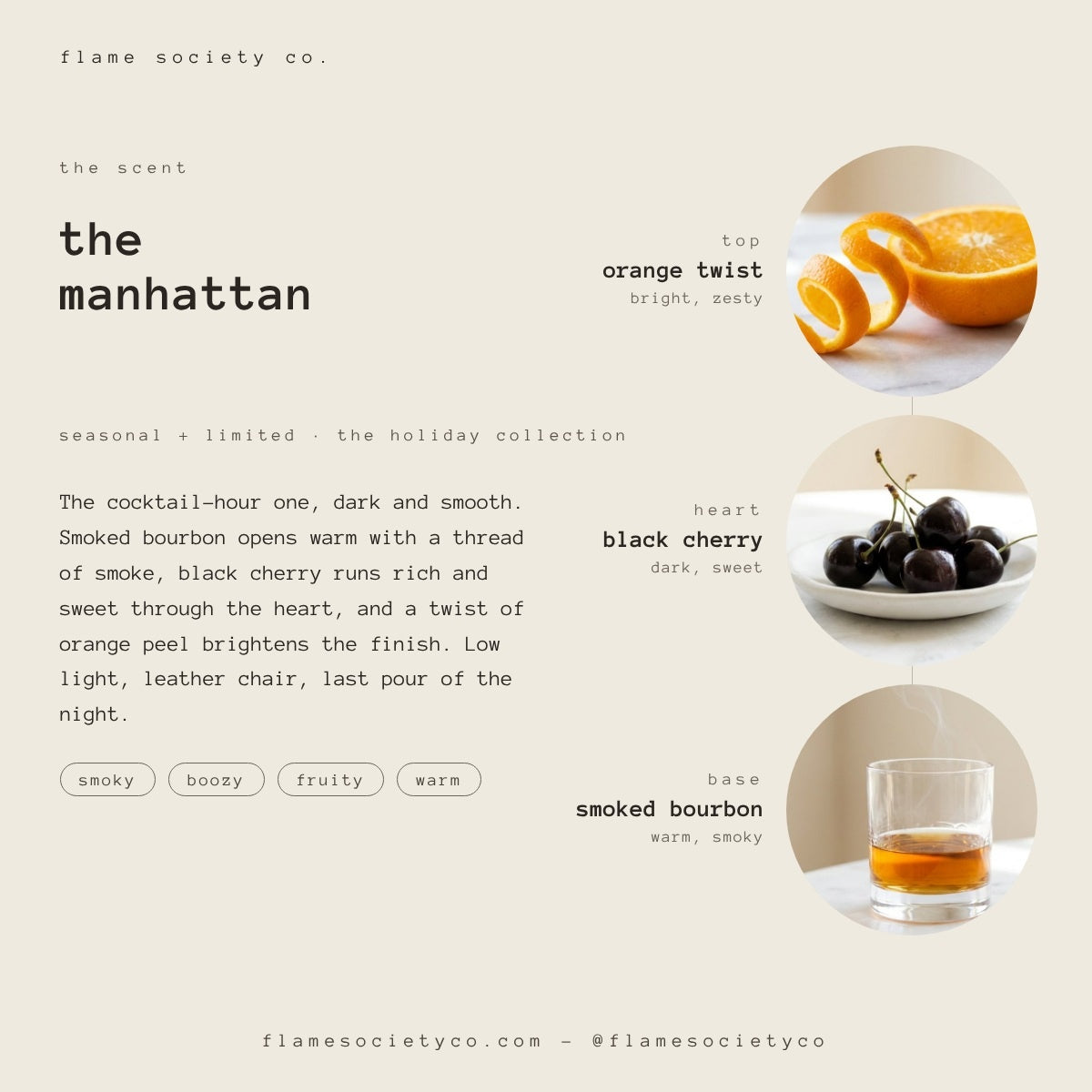 The Manhattan scent card — orange twist, black cherry, smoked bourbon