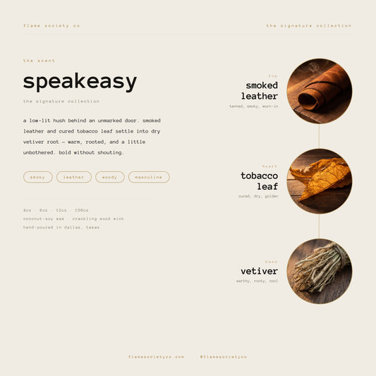 Speakeasy scent breakdown — top smoked leather, heart tobacco leaf, base vetiver — Flame Society Co.