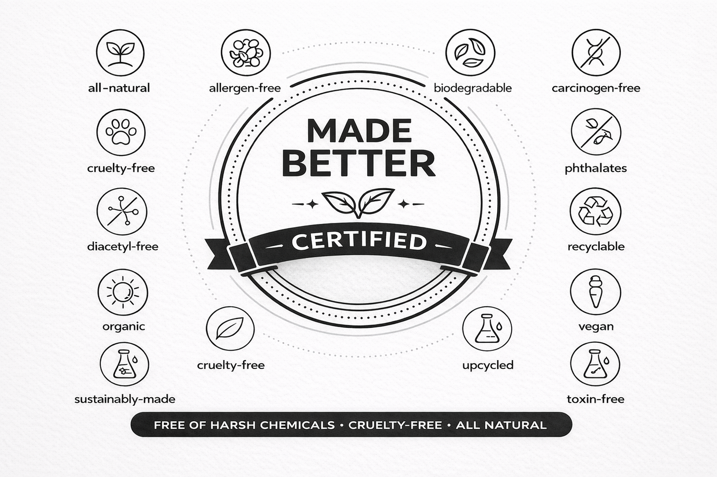 No. 540: Bougie Rougie