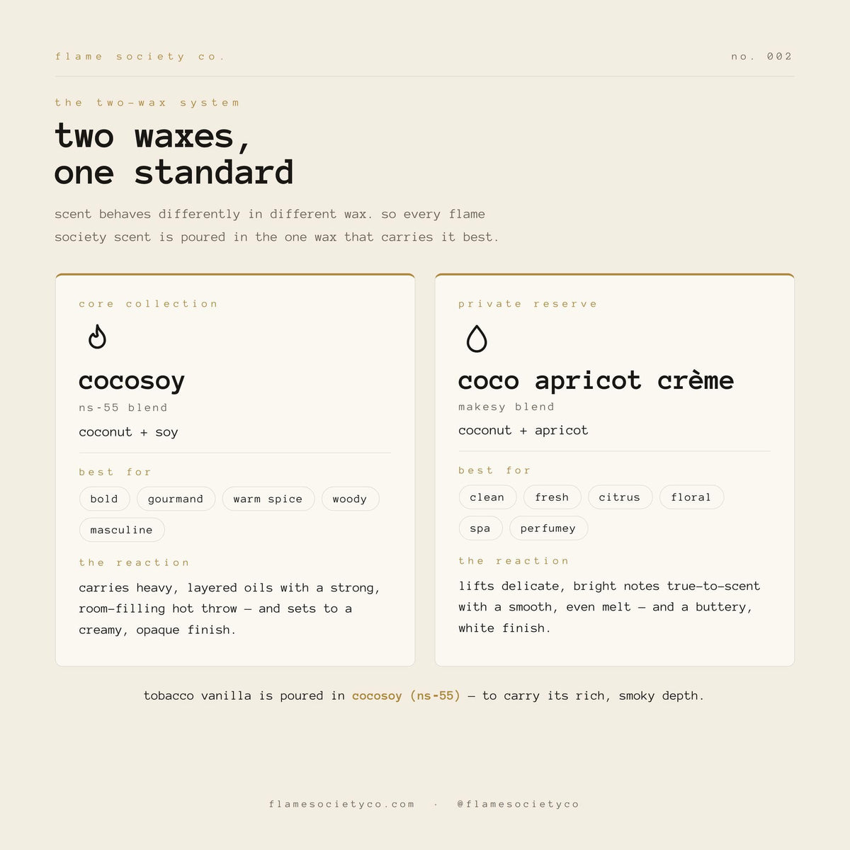 No. 002 | Vanilla Tobacco