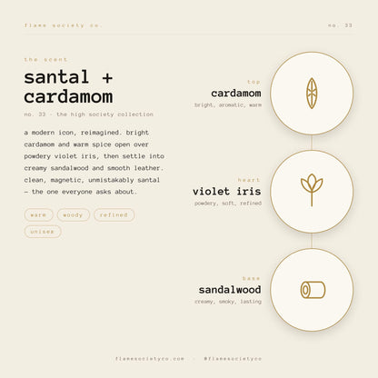 No. 033 | Santal + Cardamom | Santal 33 Inspired Sandalwood Candle