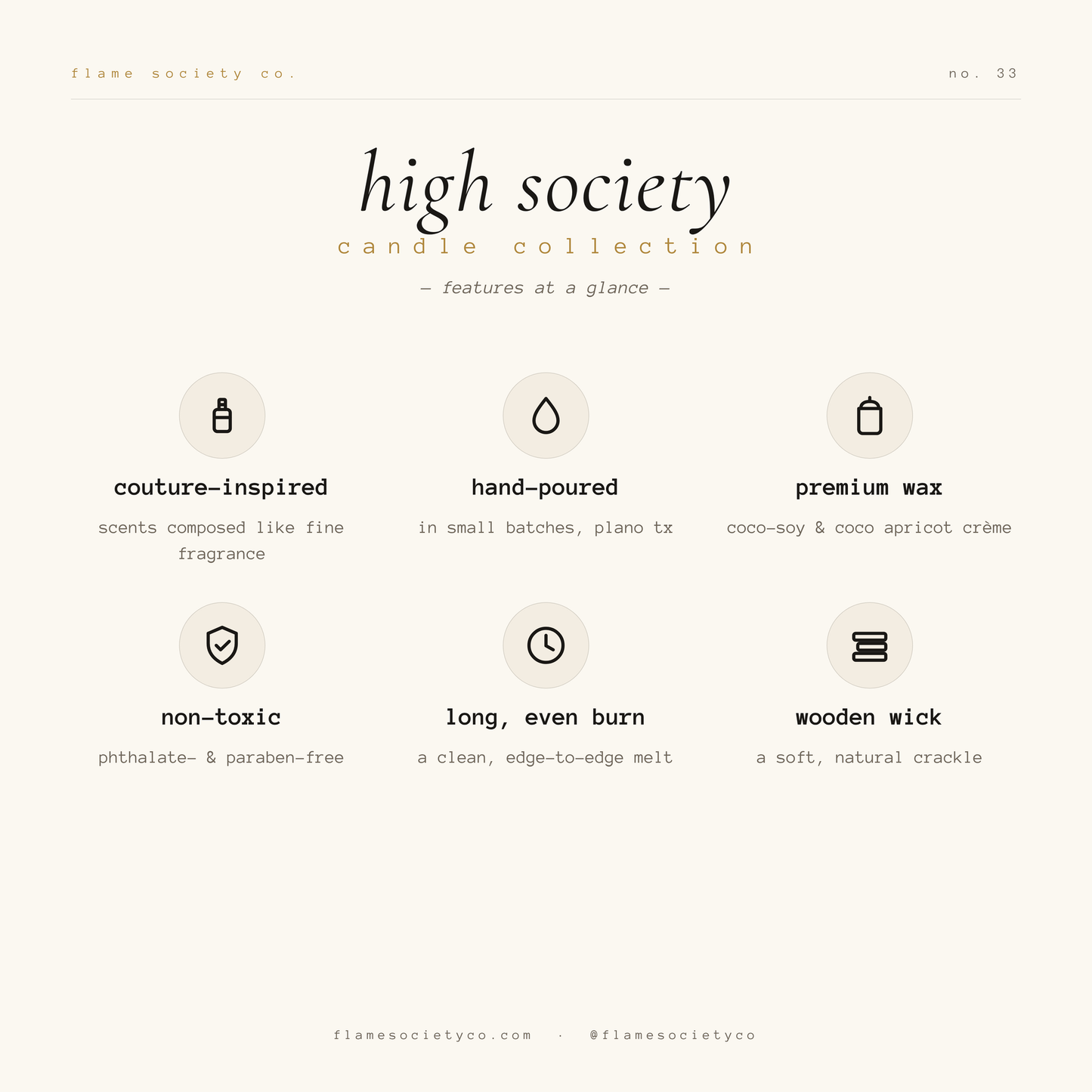 A minimalist beige and white informational graphic for the 'high society candle collection' by Flame Society Co., detailing product features with icons and text.