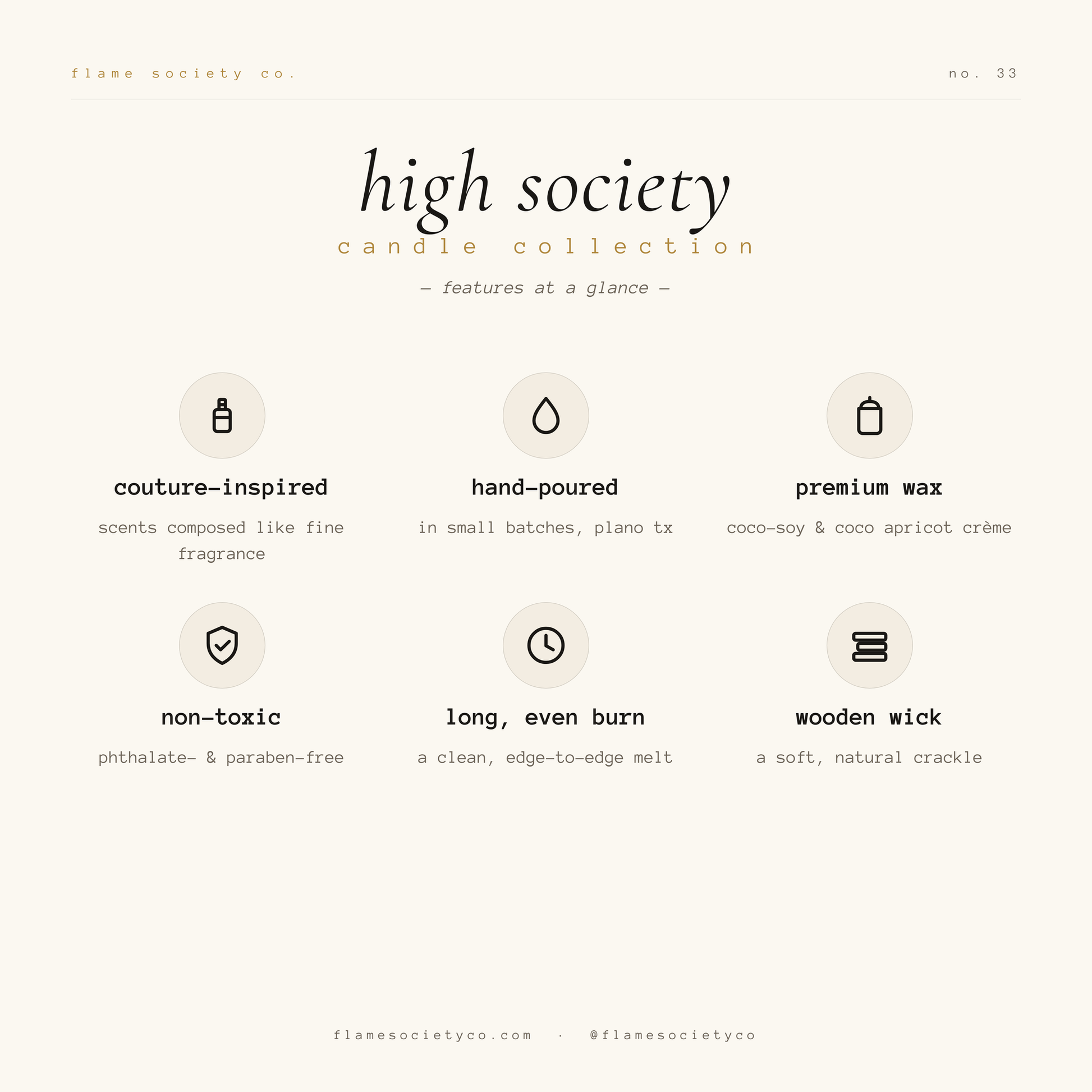 A minimalist beige and white informational graphic for the 'high society candle collection' by Flame Society Co., detailing product features with icons and text.