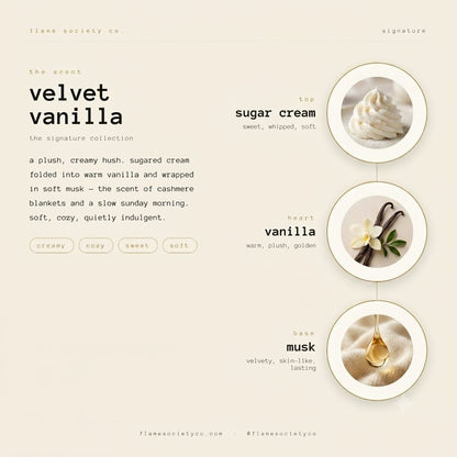 A beige fragrance scent card for 'velvet vanilla' by Flame Society Co., featuring descriptive text and three circular ingredient-style panels showing whipped cream, vanilla flower and pod, and a golden droplet, with the words sugar cream, vanilla, and musk.